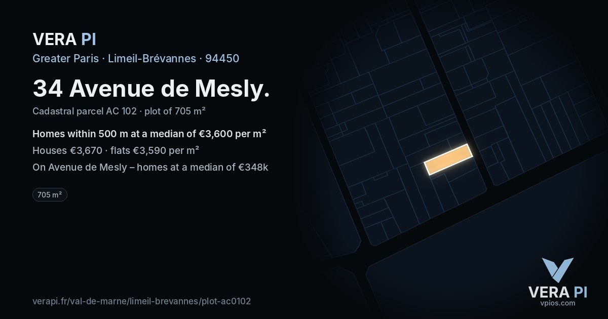 34 Avenue de Mesly, Limeil-Brévannes at night – the plot lit, the parcels around coloured by the prices near them