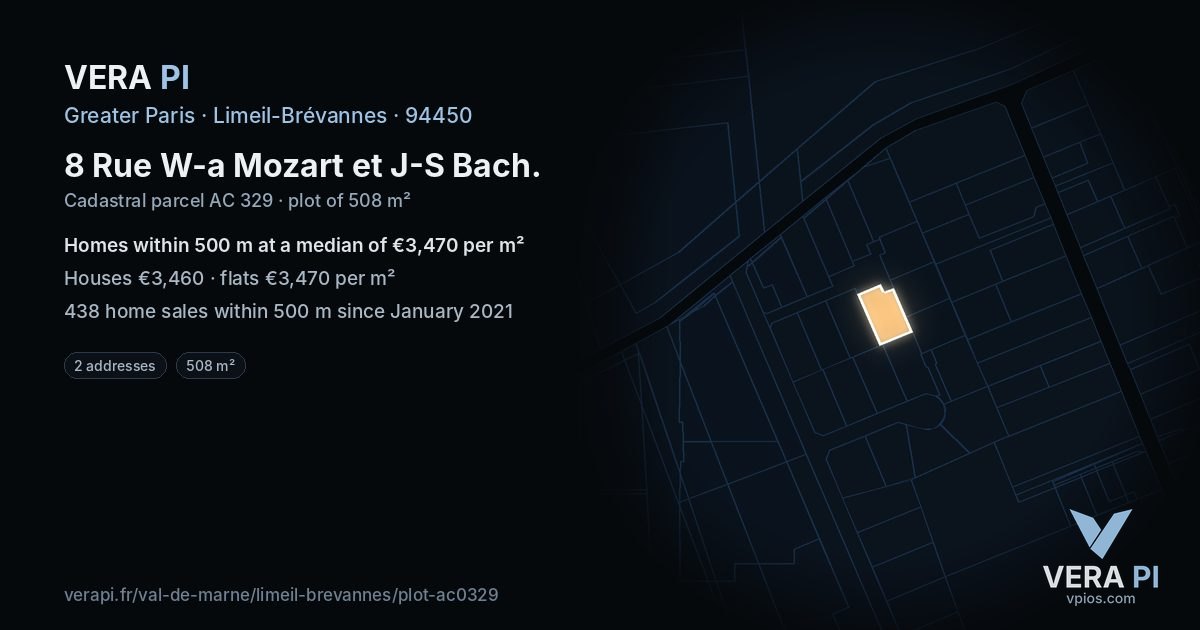 8 Rue W-a Mozart et J-S Bach, Limeil-Brévannes at night – the plot lit, the parcels around coloured by the prices near them