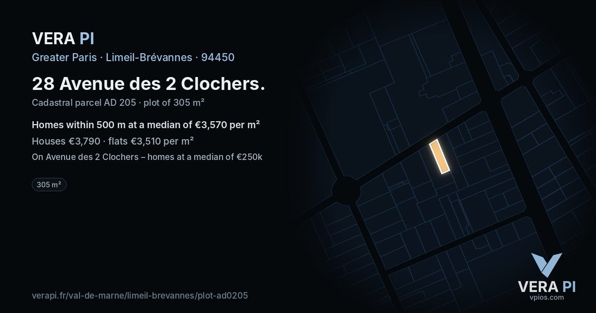 28 Avenue des 2 Clochers, Limeil-Brévannes at night – the plot lit, the parcels around coloured by the prices near them