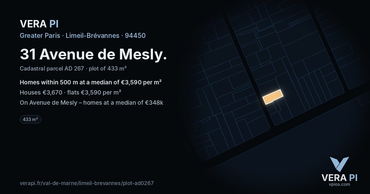 31 Avenue de Mesly, Limeil-Brévannes at night – the plot lit, the parcels around coloured by the prices near them