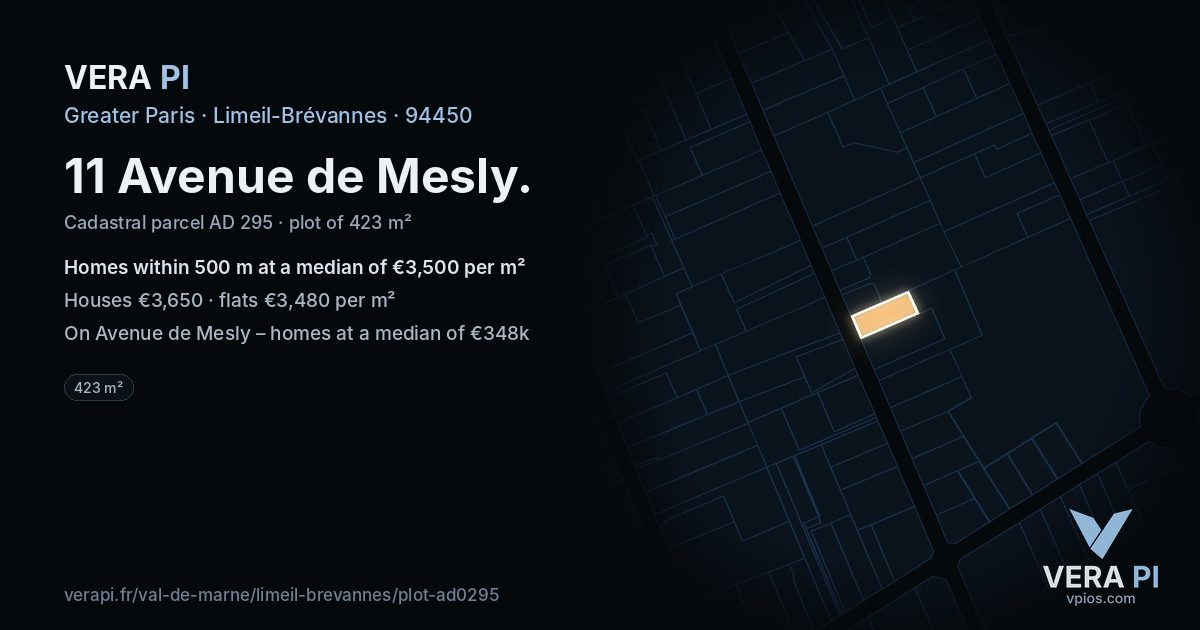 11 Avenue de Mesly, Limeil-Brévannes at night – the plot lit, the parcels around coloured by the prices near them