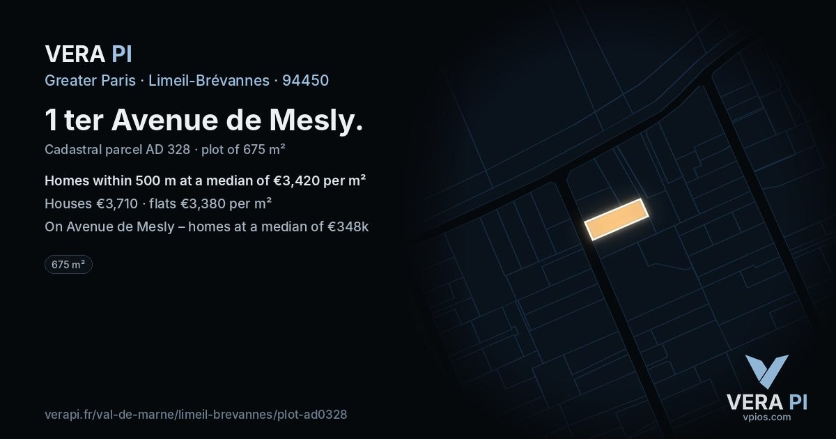 1 ter Avenue de Mesly, Limeil-Brévannes at night – the plot lit, the parcels around coloured by the prices near them