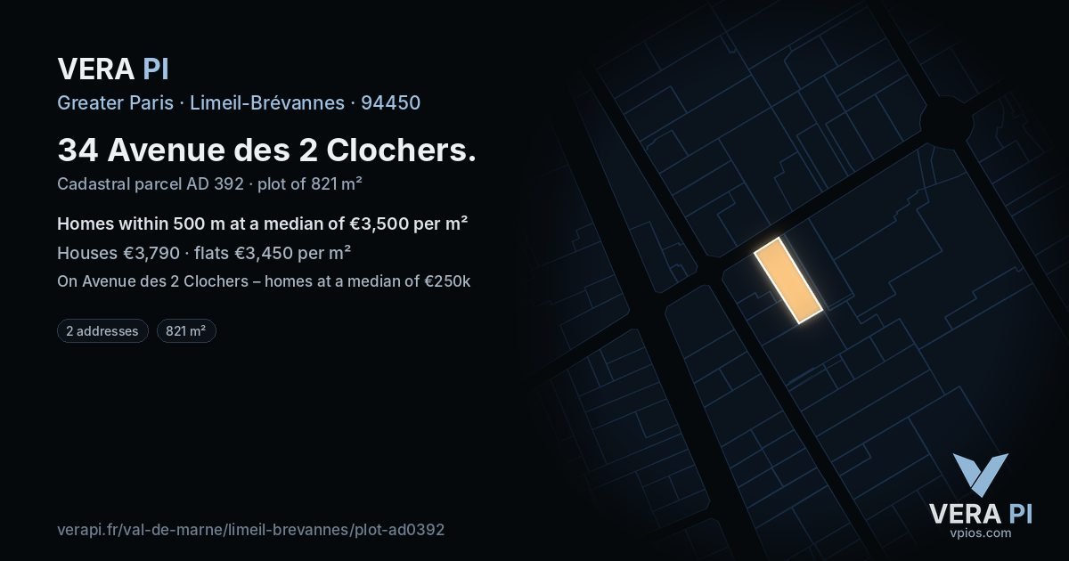 34 Avenue des 2 Clochers, Limeil-Brévannes at night – the plot lit, the parcels around coloured by the prices near them