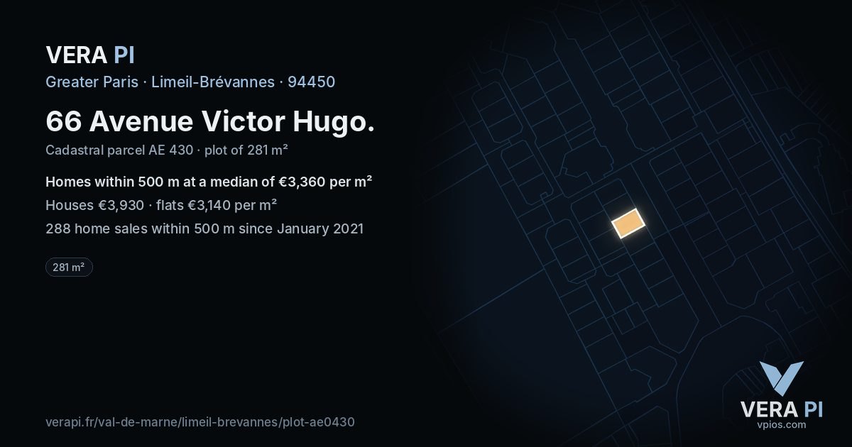 66 Avenue Victor Hugo, Limeil-Brévannes at night – the plot lit, the parcels around coloured by the prices near them