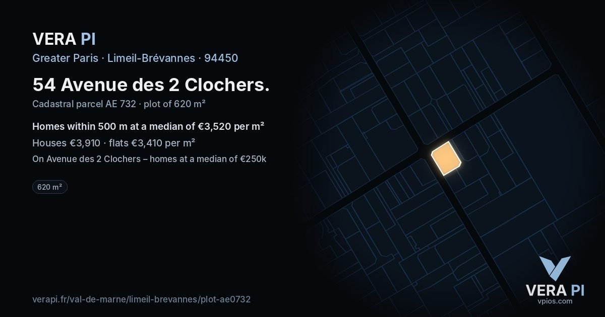 54 Avenue des 2 Clochers, Limeil-Brévannes at night – the plot lit, the parcels around coloured by the prices near them