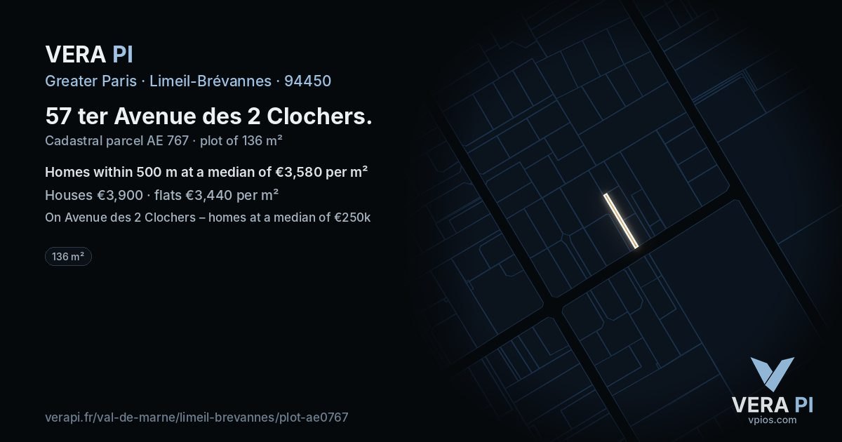 57 ter Avenue des 2 Clochers, Limeil-Brévannes at night – the plot lit, the parcels around coloured by the prices near them