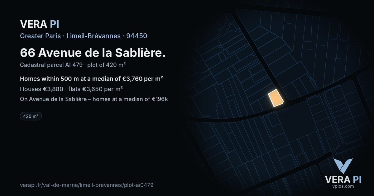 66 Avenue de la Sablière, Limeil-Brévannes at night – the plot lit, the parcels around coloured by the prices near them