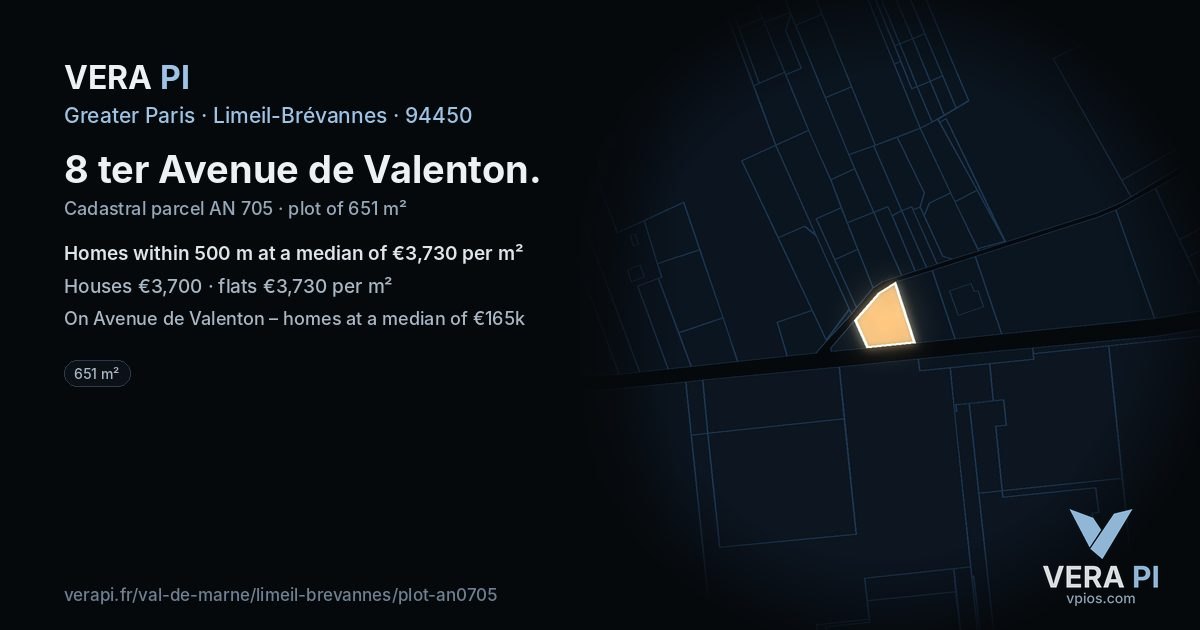 8 ter Avenue de Valenton, Limeil-Brévannes at night – the plot lit, the parcels around coloured by the prices near them