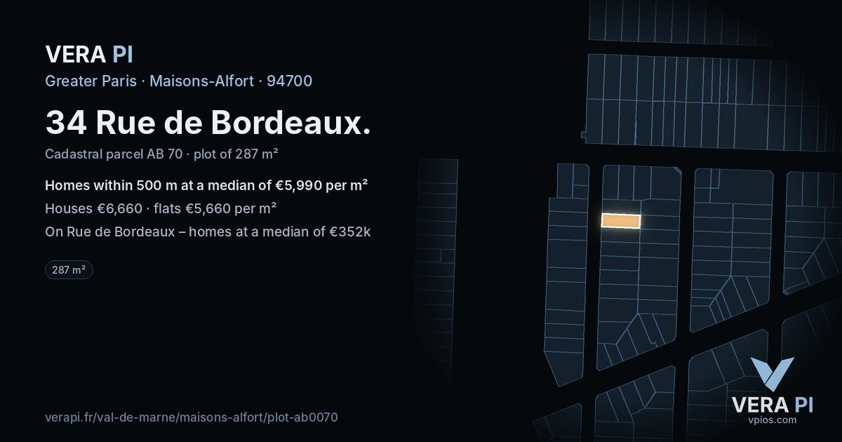 34 Rue de Bordeaux, Maisons-Alfort at night – the plot lit, the parcels around coloured by the prices near them