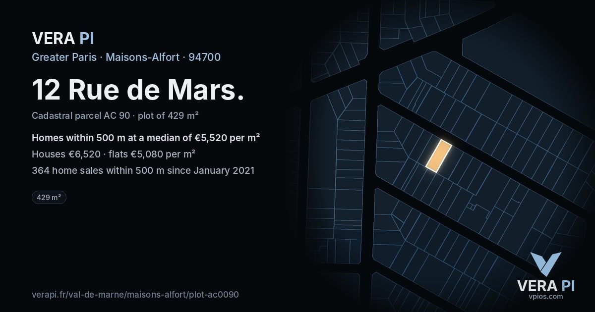 12 Rue de Mars, Maisons-Alfort at night – the plot lit, the parcels around coloured by the prices near them