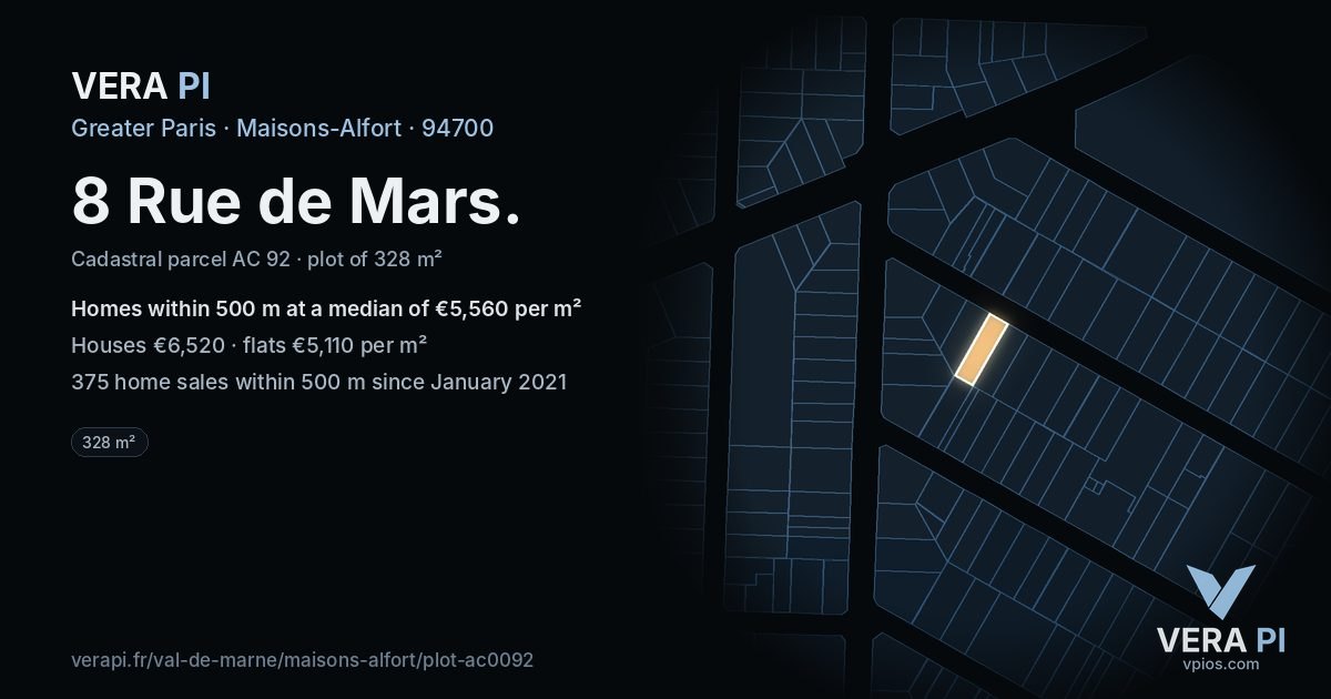 8 Rue de Mars, Maisons-Alfort at night – the plot lit, the parcels around coloured by the prices near them