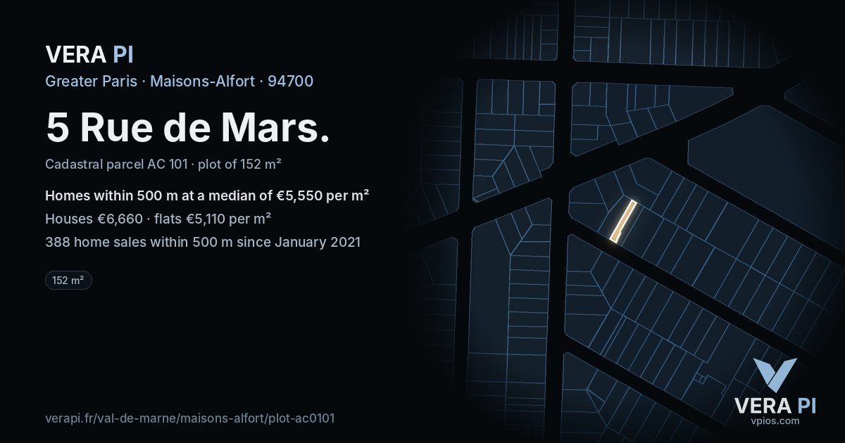 5 Rue de Mars, Maisons-Alfort at night – the plot lit, the parcels around coloured by the prices near them