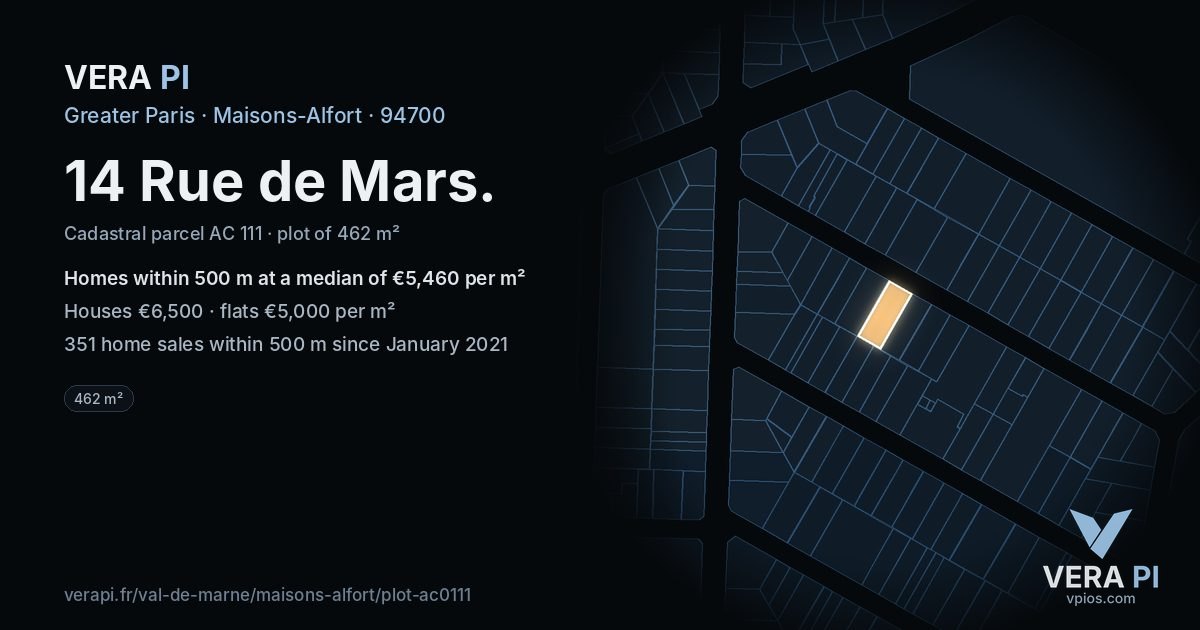 14 Rue de Mars, Maisons-Alfort at night – the plot lit, the parcels around coloured by the prices near them
