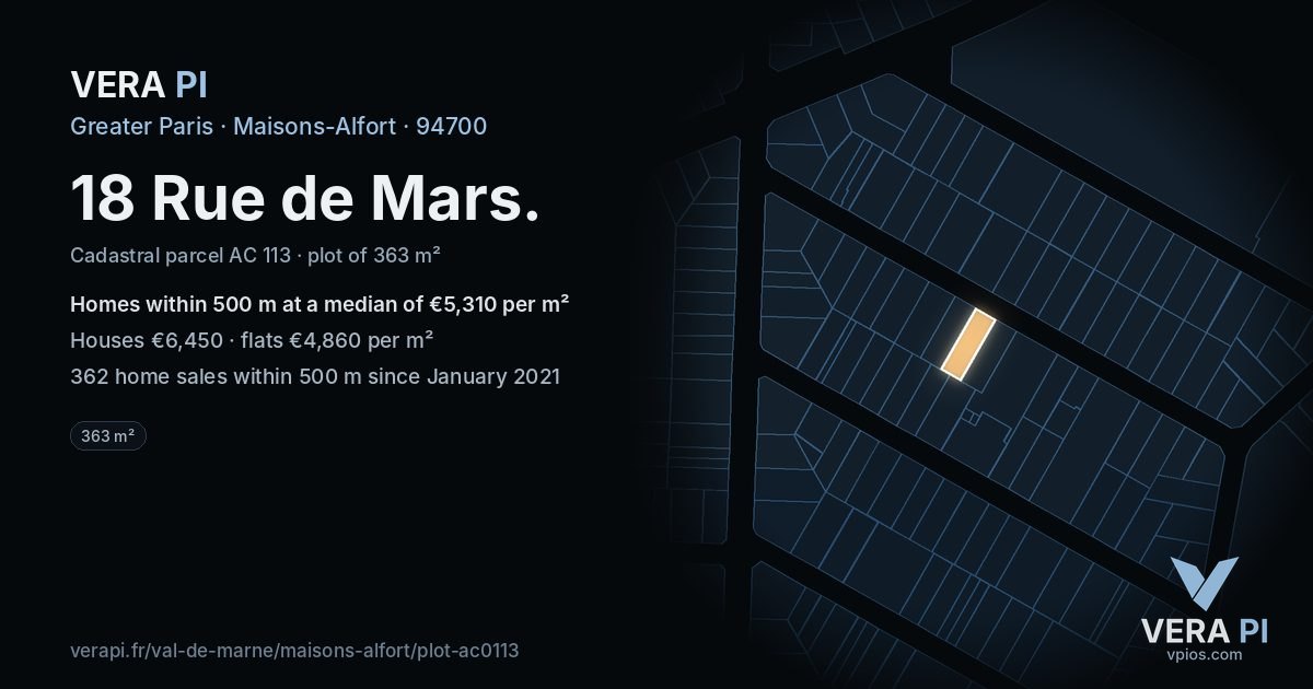 18 Rue de Mars, Maisons-Alfort at night – the plot lit, the parcels around coloured by the prices near them