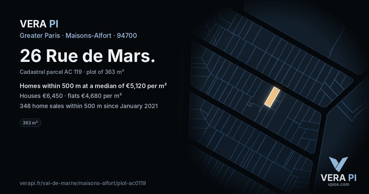 26 Rue de Mars, Maisons-Alfort at night – the plot lit, the parcels around coloured by the prices near them