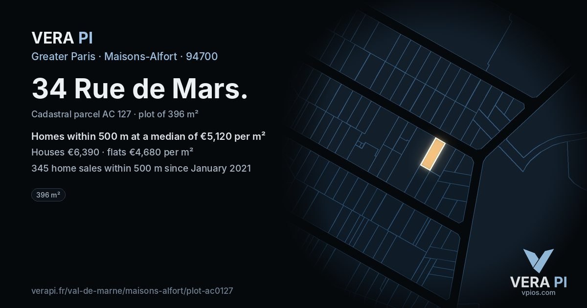 34 Rue de Mars, Maisons-Alfort at night – the plot lit, the parcels around coloured by the prices near them