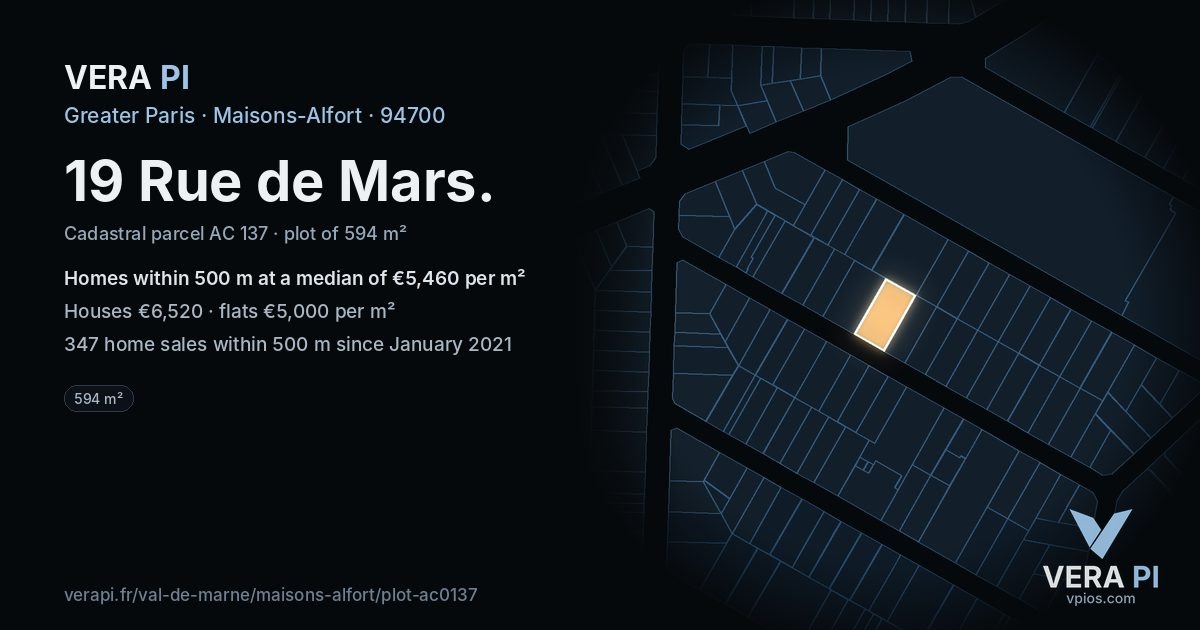 19 Rue de Mars, Maisons-Alfort at night – the plot lit, the parcels around coloured by the prices near them