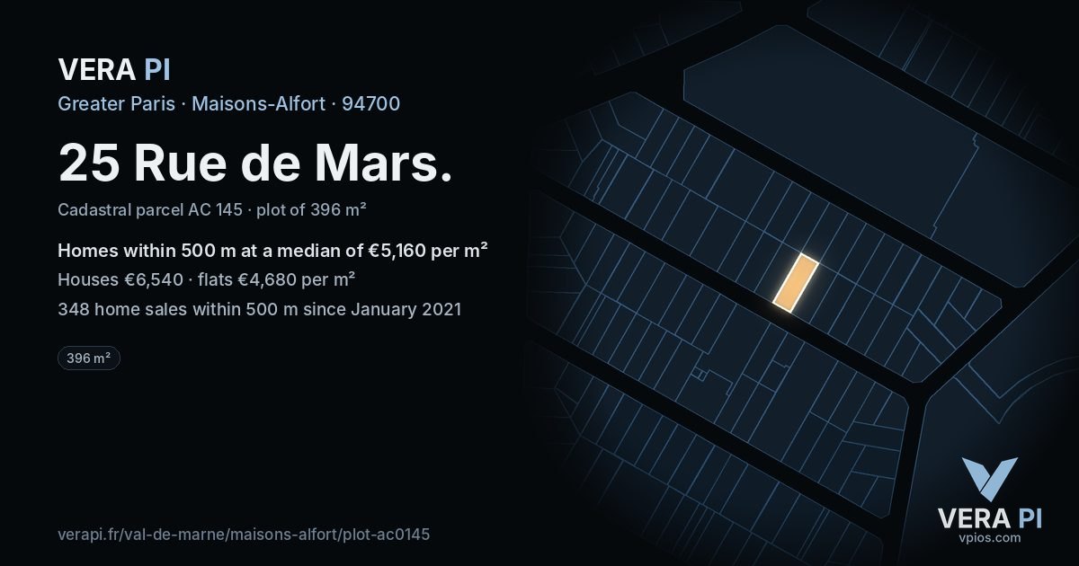 25 Rue de Mars, Maisons-Alfort at night – the plot lit, the parcels around coloured by the prices near them
