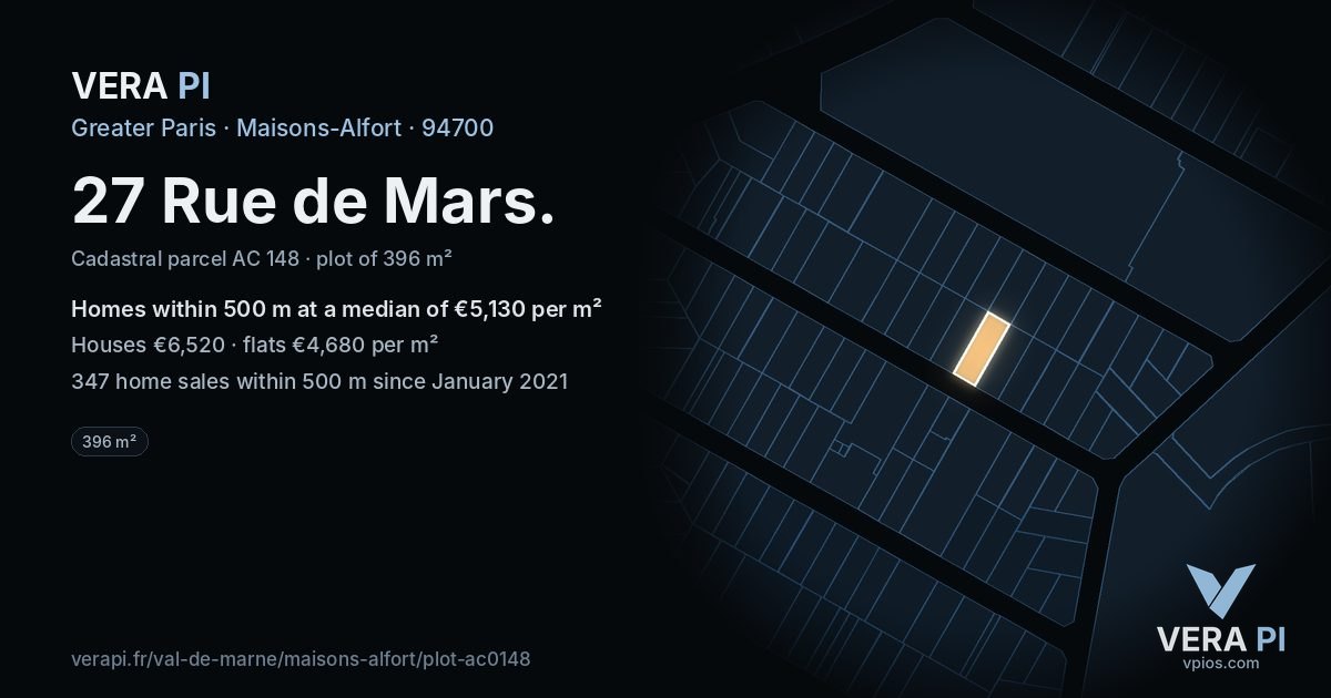 27 Rue de Mars, Maisons-Alfort at night – the plot lit, the parcels around coloured by the prices near them
