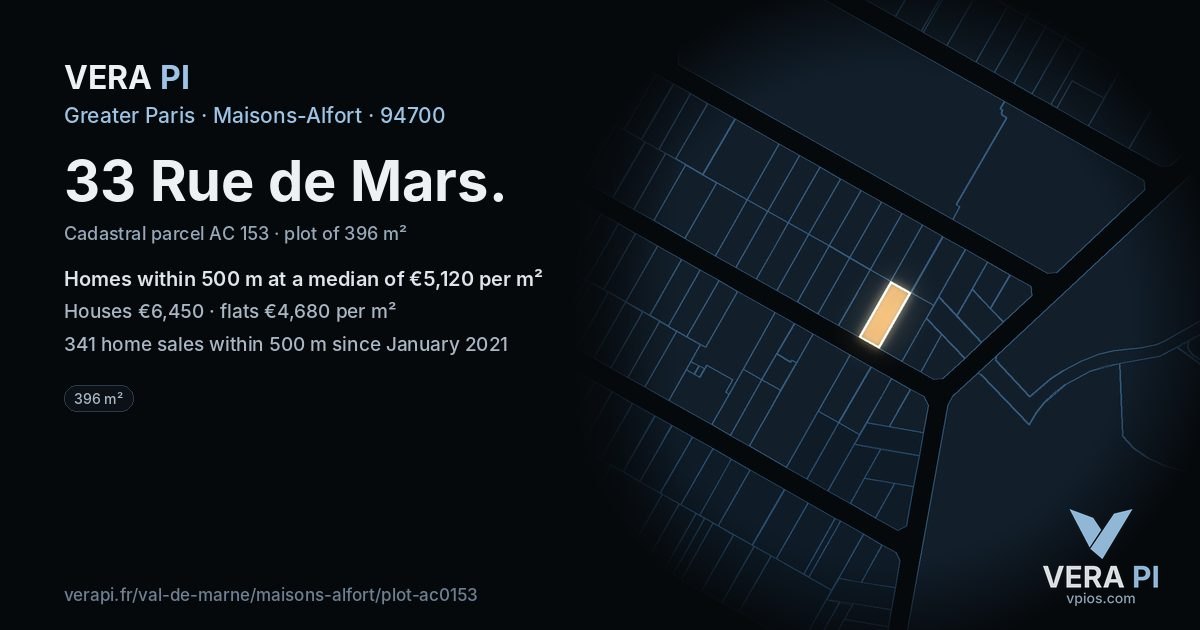 33 Rue de Mars, Maisons-Alfort at night – the plot lit, the parcels around coloured by the prices near them