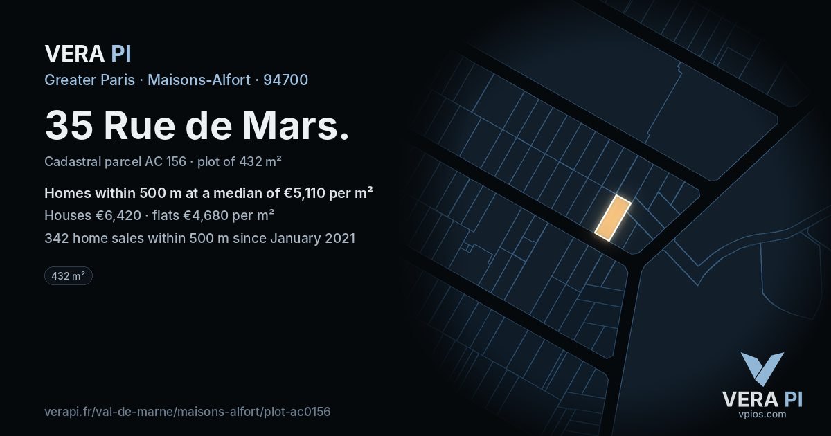 35 Rue de Mars, Maisons-Alfort at night – the plot lit, the parcels around coloured by the prices near them