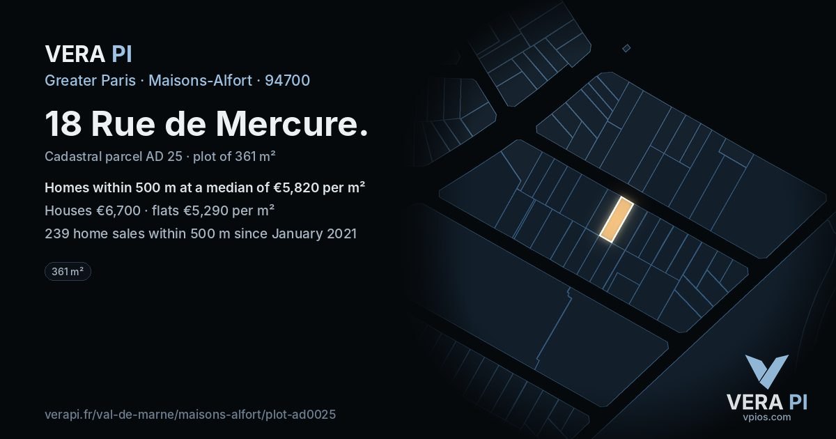18 Rue de Mercure, Maisons-Alfort at night – the plot lit, the parcels around coloured by the prices near them