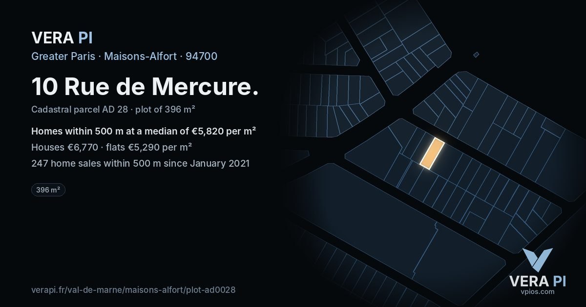 10 Rue de Mercure, Maisons-Alfort at night – the plot lit, the parcels around coloured by the prices near them