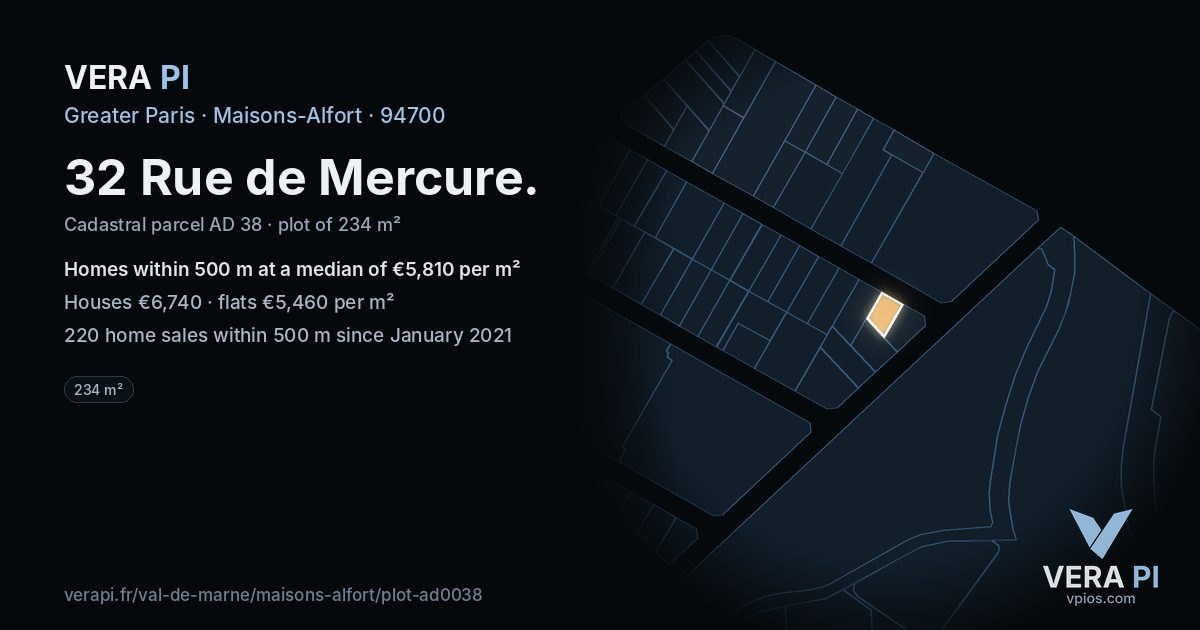 32 Rue de Mercure, Maisons-Alfort at night – the plot lit, the parcels around coloured by the prices near them