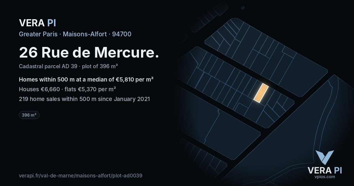 26 Rue de Mercure, Maisons-Alfort at night – the plot lit, the parcels around coloured by the prices near them