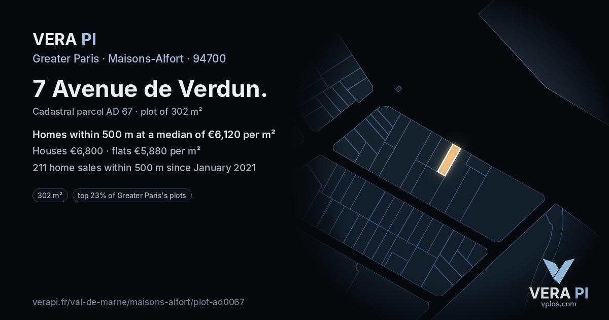 7 Avenue de Verdun, Maisons-Alfort at night – the plot lit, the parcels around coloured by the prices near them