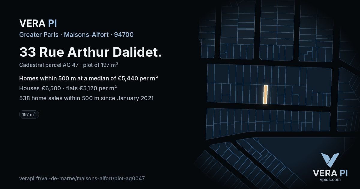 33 Rue Arthur Dalidet, Maisons-Alfort at night – the plot lit, the parcels around coloured by the prices near them