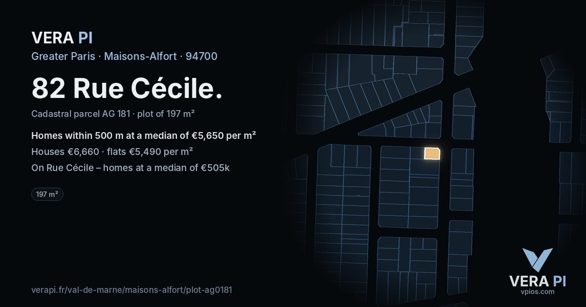 82 Rue Cécile, Maisons-Alfort at night – the plot lit, the parcels around coloured by the prices near them