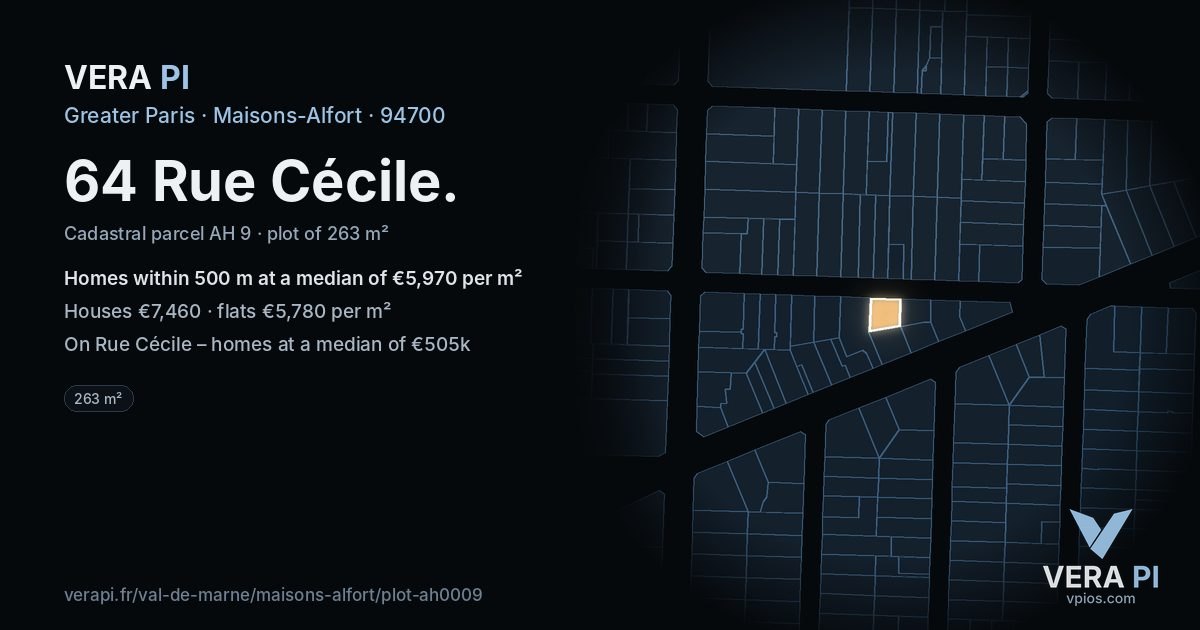 64 Rue Cécile, Maisons-Alfort at night – the plot lit, the parcels around coloured by the prices near them