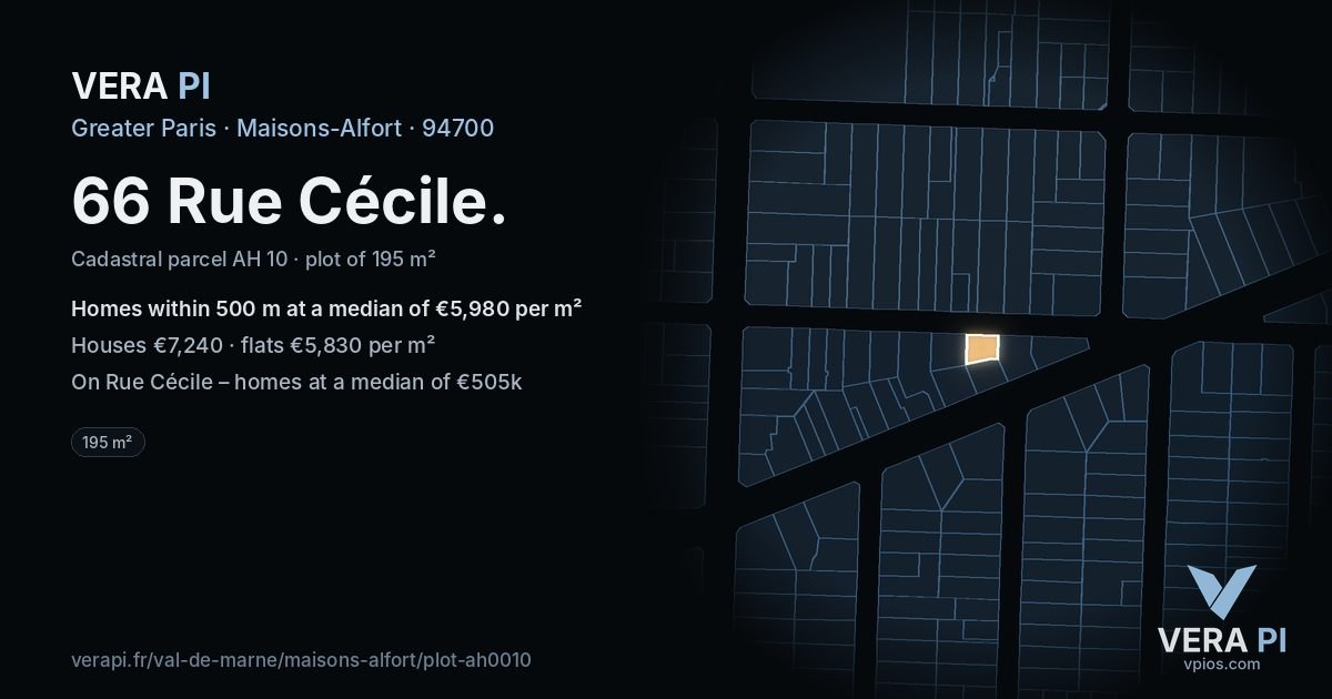 66 Rue Cécile, Maisons-Alfort at night – the plot lit, the parcels around coloured by the prices near them