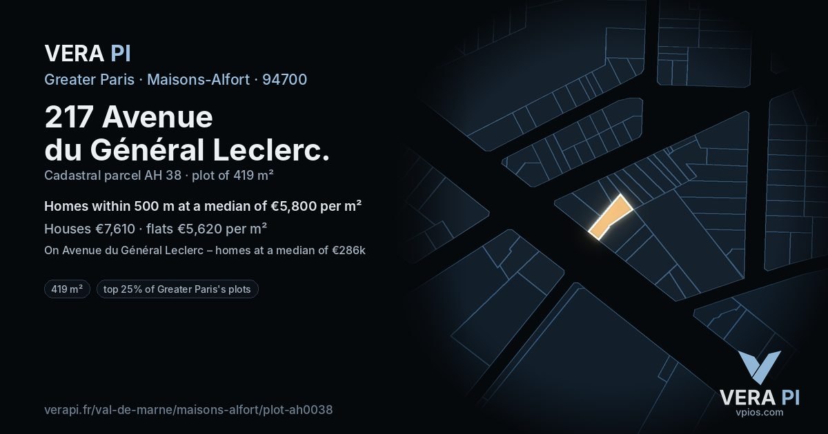 217 Avenue du Général Leclerc, Maisons-Alfort at night – the plot lit, the parcels around coloured by the prices near them