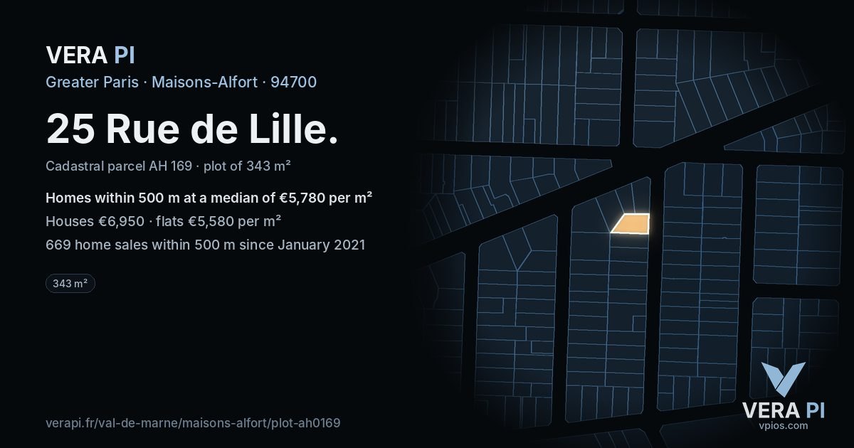 25 Rue de Lille, Maisons-Alfort at night – the plot lit, the parcels around coloured by the prices near them