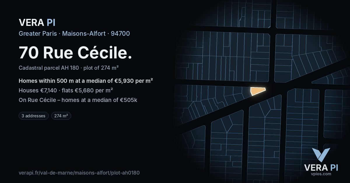 70 Rue Cécile, Maisons-Alfort at night – the plot lit, the parcels around coloured by the prices near them