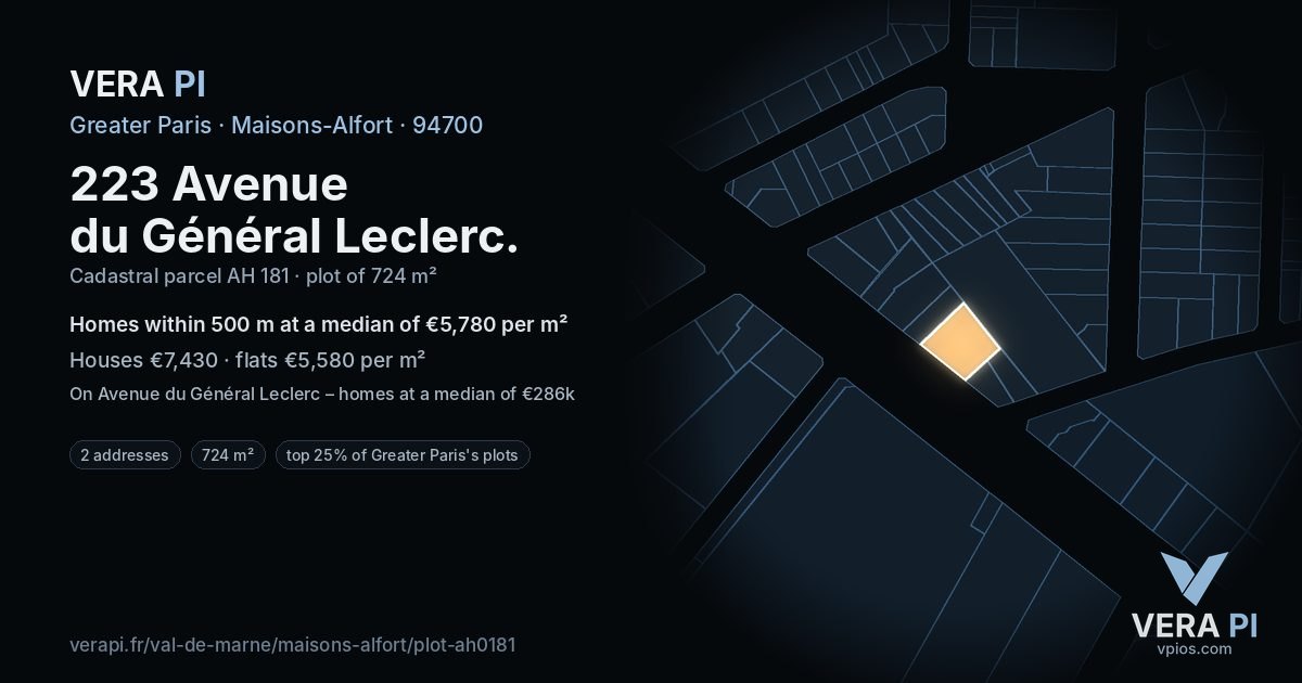 223 Avenue du Général Leclerc, Maisons-Alfort at night – the plot lit, the parcels around coloured by the prices near them