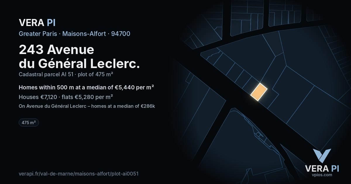 243 Avenue du Général Leclerc, Maisons-Alfort at night – the plot lit, the parcels around coloured by the prices near them