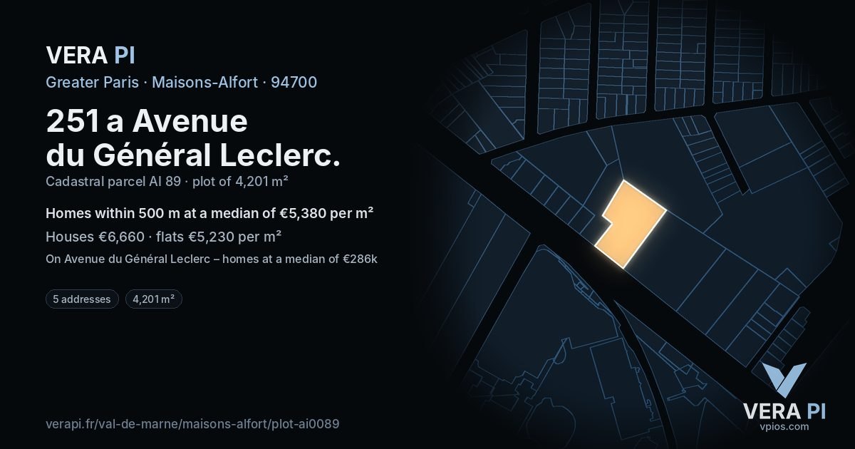 251 a Avenue du Général Leclerc, Maisons-Alfort at night – the plot lit, the parcels around coloured by the prices near them