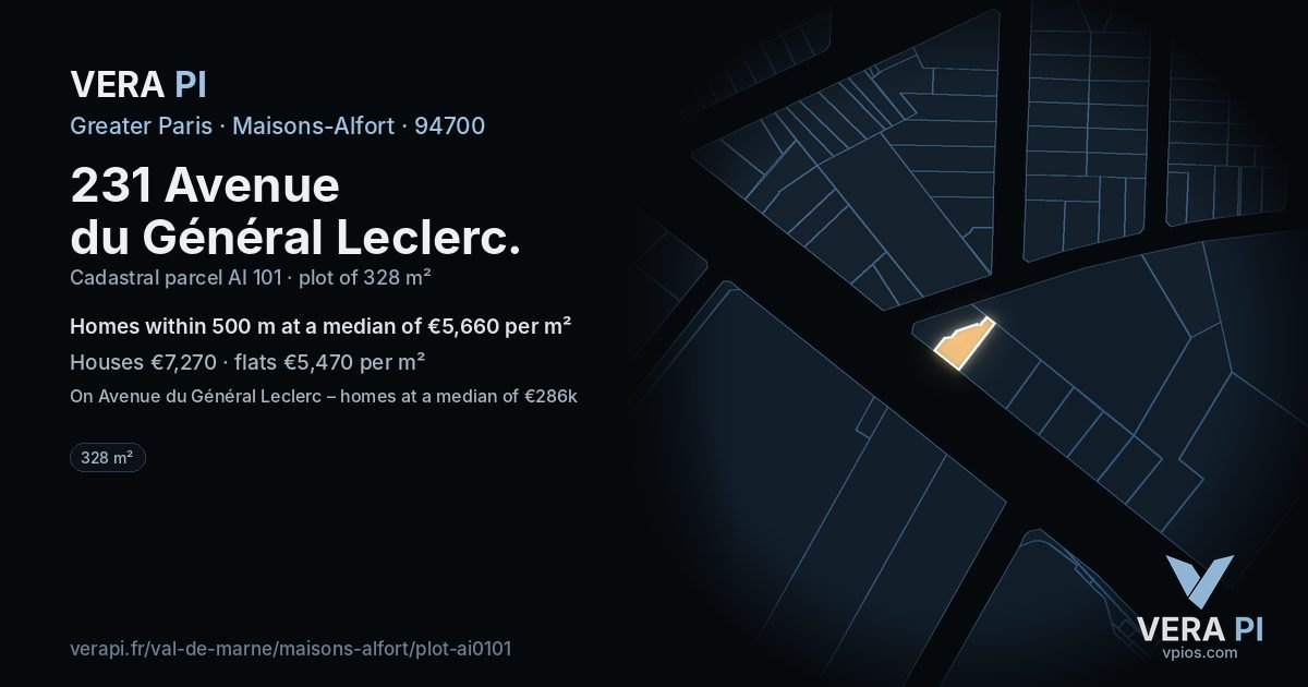 231 Avenue du Général Leclerc, Maisons-Alfort at night – the plot lit, the parcels around coloured by the prices near them