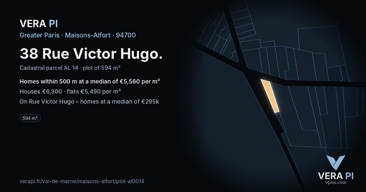 38 Rue Victor Hugo, Maisons-Alfort at night – the plot lit, the parcels around coloured by the prices near them