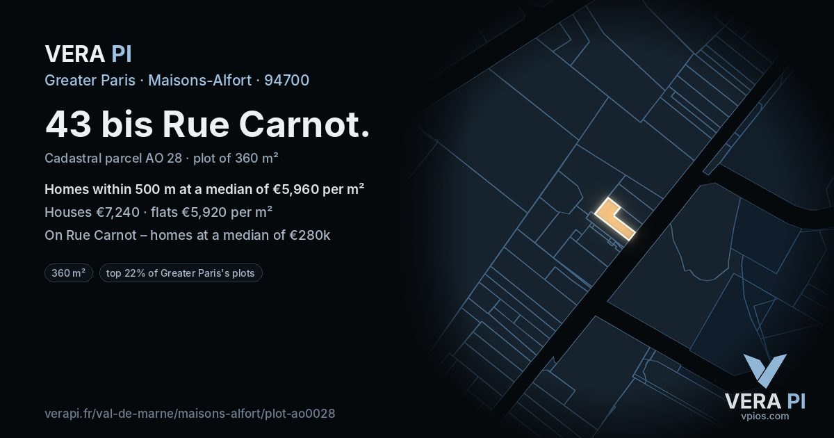 43 bis Rue Carnot, Maisons-Alfort at night – the plot lit, the parcels around coloured by the prices near them