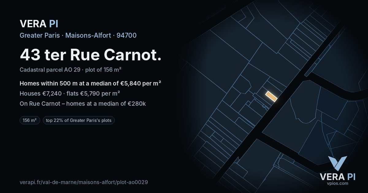43 ter Rue Carnot, Maisons-Alfort at night – the plot lit, the parcels around coloured by the prices near them