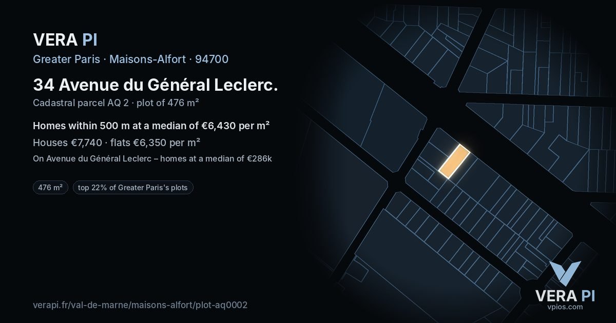 34 Avenue du Général Leclerc, Maisons-Alfort at night – the plot lit, the parcels around coloured by the prices near them