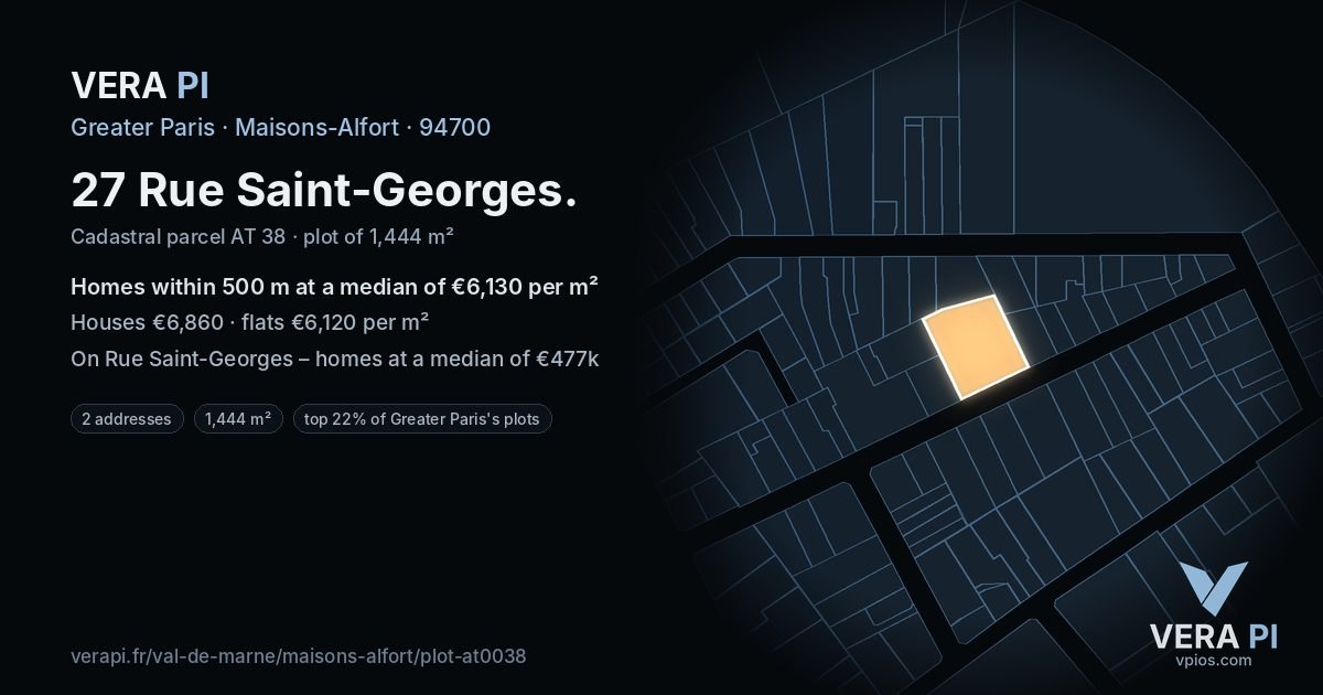 27 Rue Saint-Georges, Maisons-Alfort at night – the plot lit, the parcels around coloured by the prices near them