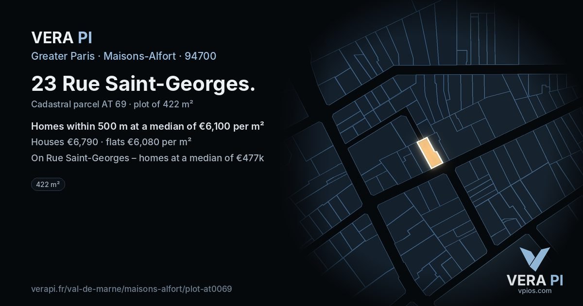 23 Rue Saint-Georges, Maisons-Alfort at night – the plot lit, the parcels around coloured by the prices near them