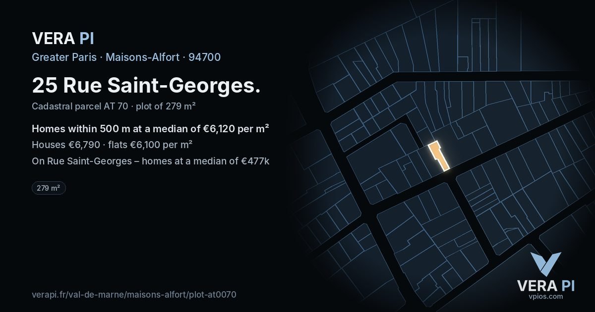 25 Rue Saint-Georges, Maisons-Alfort at night – the plot lit, the parcels around coloured by the prices near them