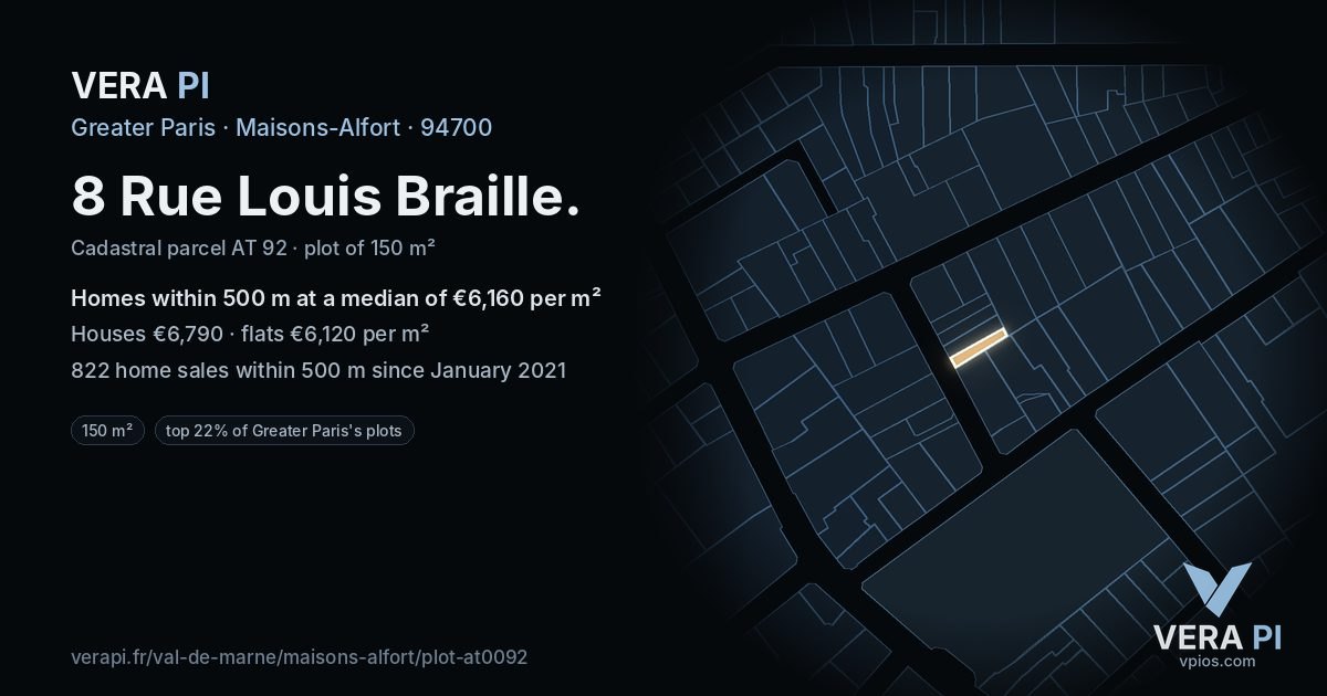 8 Rue Louis Braille, Maisons-Alfort at night – the plot lit, the parcels around coloured by the prices near them