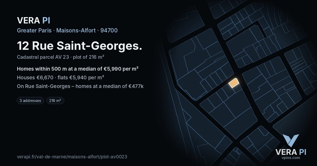 12 Rue Saint-Georges, Maisons-Alfort at night – the plot lit, the parcels around coloured by the prices near them